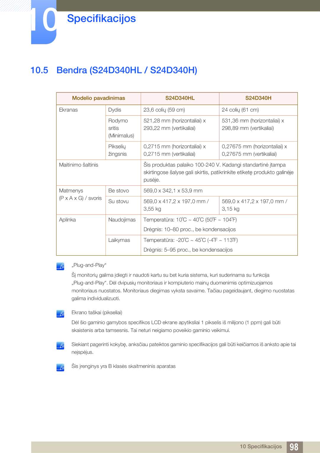 Samsung LS22D300NY/EN, LS24D340HSX/EN, LS24D300HS/EN manual Bendra S24D340HL / S24D340H, Modelio pavadinimas S24D340HL 