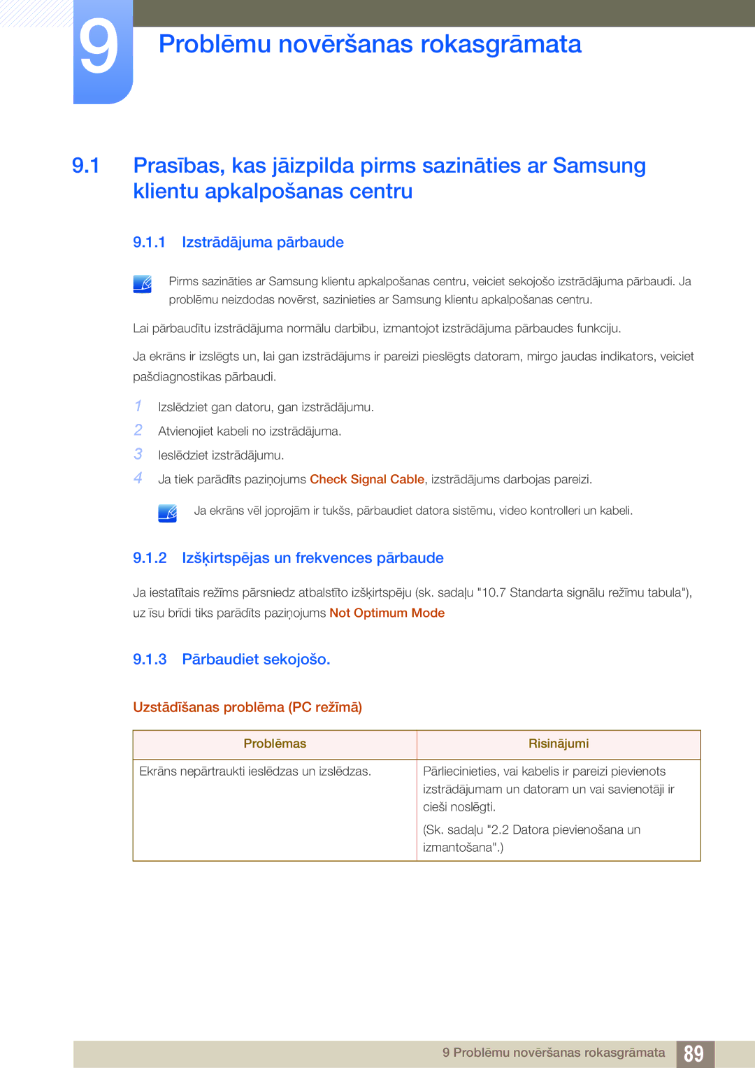 Samsung LS19D300NY/EN Problēmu novēršanas rokasgrāmata, Izstrādājuma pārbaude, 2 Izšķirtspējas un frekvences pārbaude 