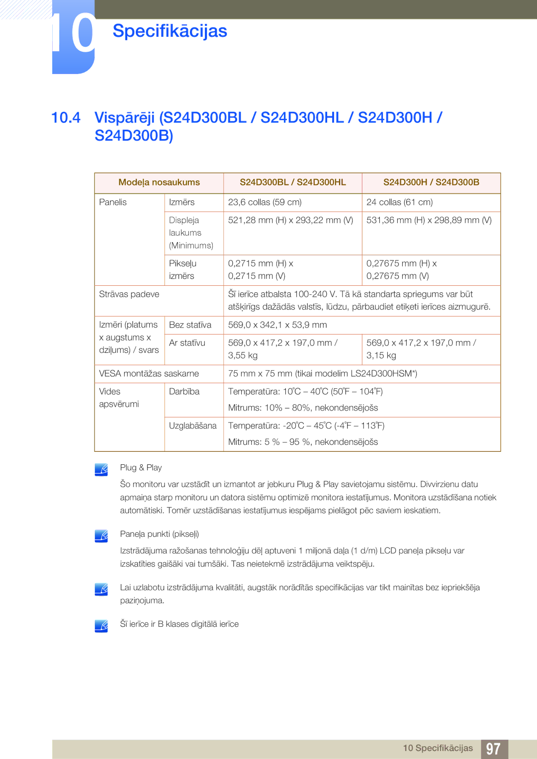 Samsung LS22D300HY/EN, LS24D340HSX/EN, LS24D300HS/EN, LS22D300NY/EN Vispārēji S24D300BL / S24D300HL / S24D300H / S24D300B 