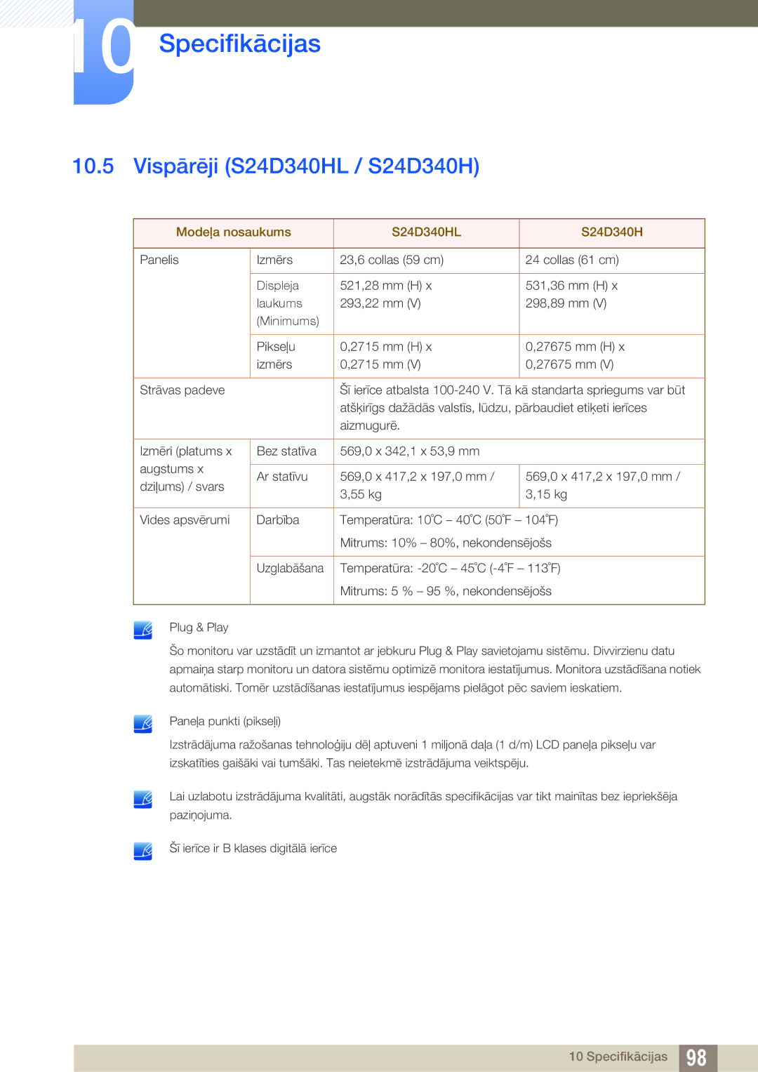 Samsung LS22D300NY/EN, LS24D340HSX/EN, LS24D300HS/EN manual Vispārēji S24D340HL / S24D340H, Modeļa nosaukums S24D340HL 