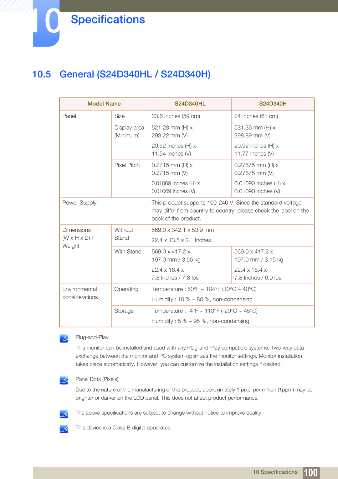 Samsung LS24D300HL/EN, LS24D340HSX/EN, LS24D300HS/EN, LS22D300HY/EN manual General S24D340HL / S24D340H, Model Name S24D340HL 