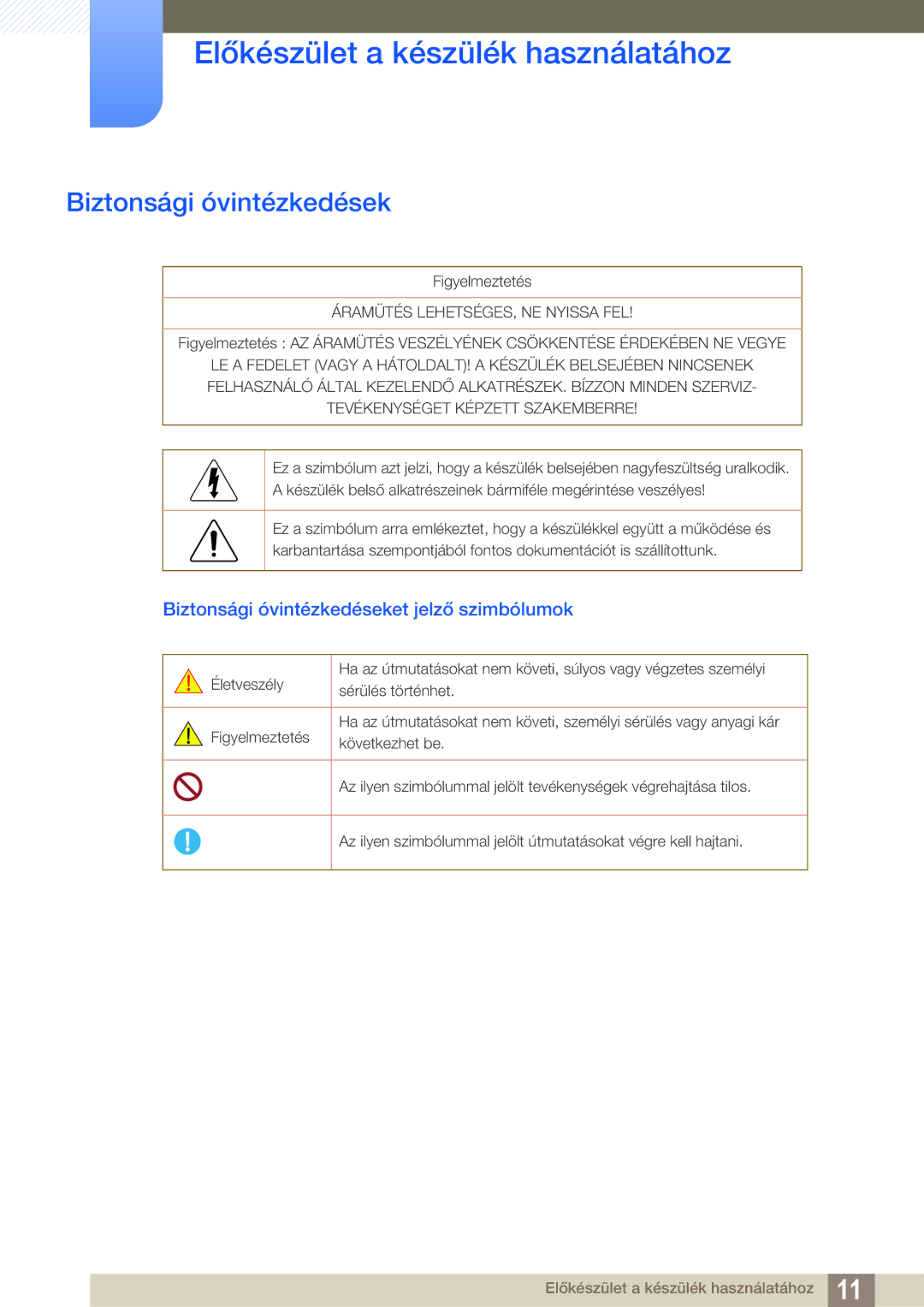 Samsung LS22D300NY/EN, LS24D340HSX/EN, LS24D300HS/EN, LS24D300HL/EN manual Biztonsági óvintézkedéseket jelző szimbólumok 