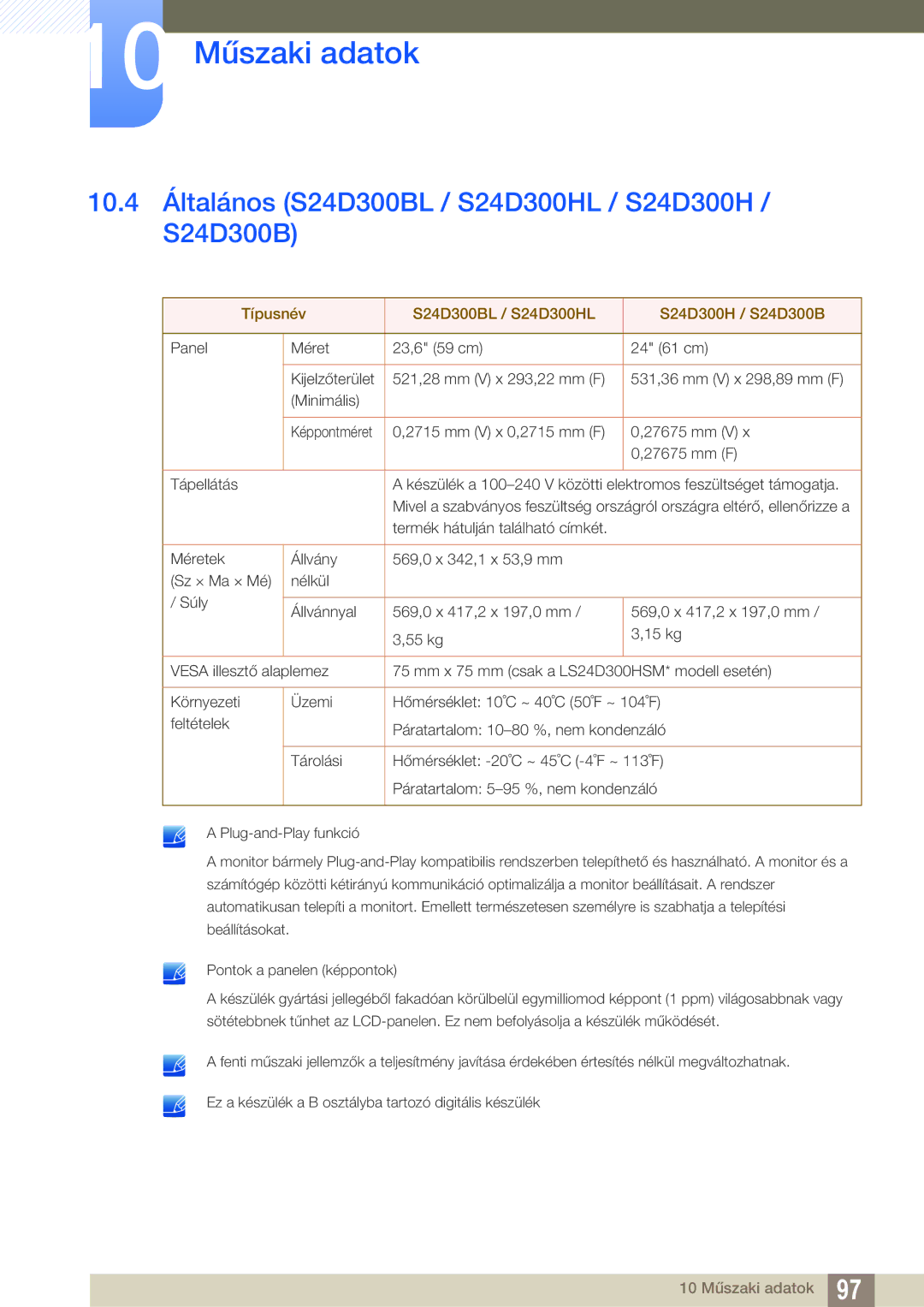 Samsung LS24D300HLR/EN, LS24D340HSX/EN, LS24D300HS/EN manual 10.4 Általános S24D300BL / S24D300HL / S24D300H / S24D300B 