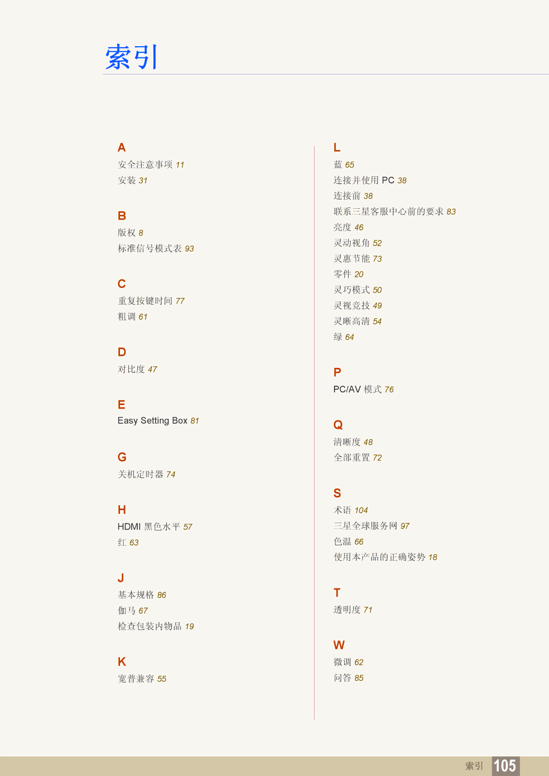 Samsung LS24D340HSX/EN, LS24D300HS/EN, LS24D300HL/EN, LS22D300HY/EN, LS22D300NY/EN manual 安全注意事项 11 安装 标准信号模式表 重复按键时间 77 粗调 对比度 