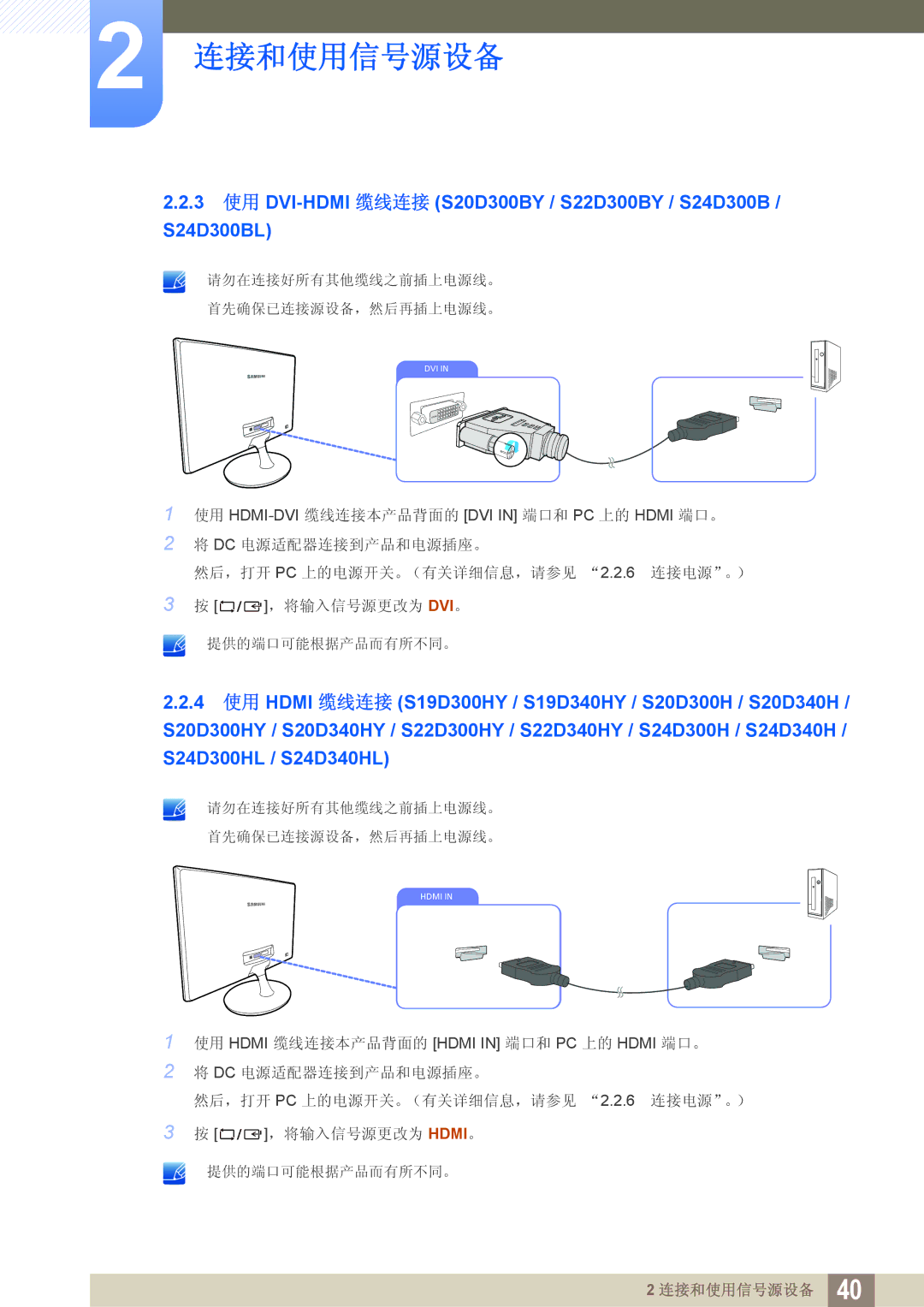 Samsung LS19D300NY/EN, LS24D340HSX/EN, LS24D300HS/EN, LS24D300HL/EN manual 使用 HDMI-DVI 缆线连接本产品背面的 DVI in 端口和 PC 上的 Hdmi 端口。 