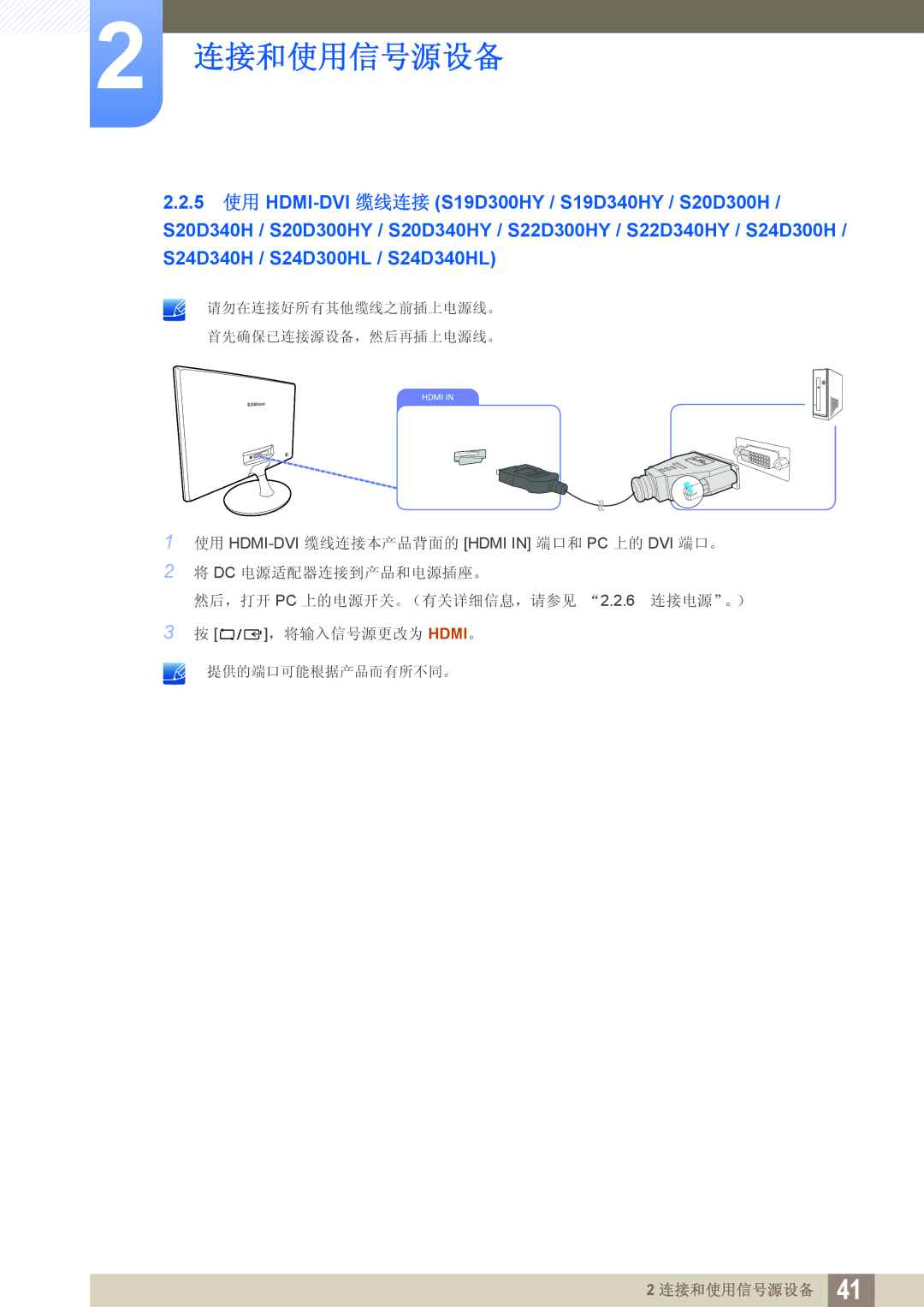 Samsung LS24D300HLR/EN, LS24D340HSX/EN, LS24D300HS/EN, LS24D300HL/EN manual 使用 HDMI-DVI 缆线连接本产品背面的 Hdmi in 端口和 PC 上的 DVI 端口。 