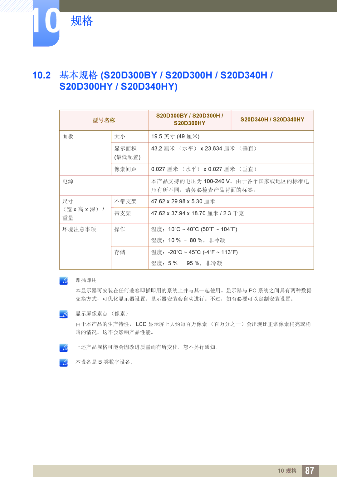 Samsung LS22D300HY/EN, LS24D340HSX/EN, LS24D300HS/EN, LS24D300HL/EN manual S20D300BY / S20D300H S20D340H / S20D340HY S20D300HY 