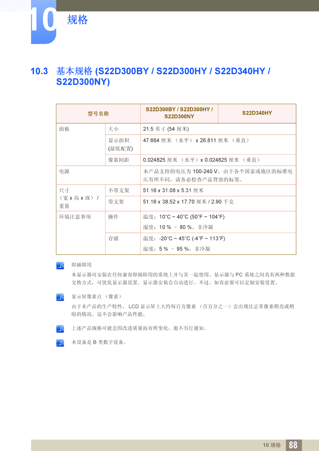 Samsung LS22D300NY/EN, LS24D340HSX/EN, LS24D300HS/EN, LS24D300HL/EN 10.3 基本规格 S22D300BY / S22D300HY / S22D340HY / S22D300NY 