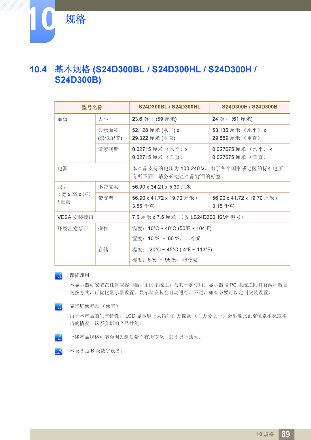 Samsung LS19D300NY/EN, LS24D340HSX/EN, LS24D300HS/EN, LS24D300HL/EN 10.4 基本规格 S24D300BL / S24D300HL / S24D300H / S24D300B 