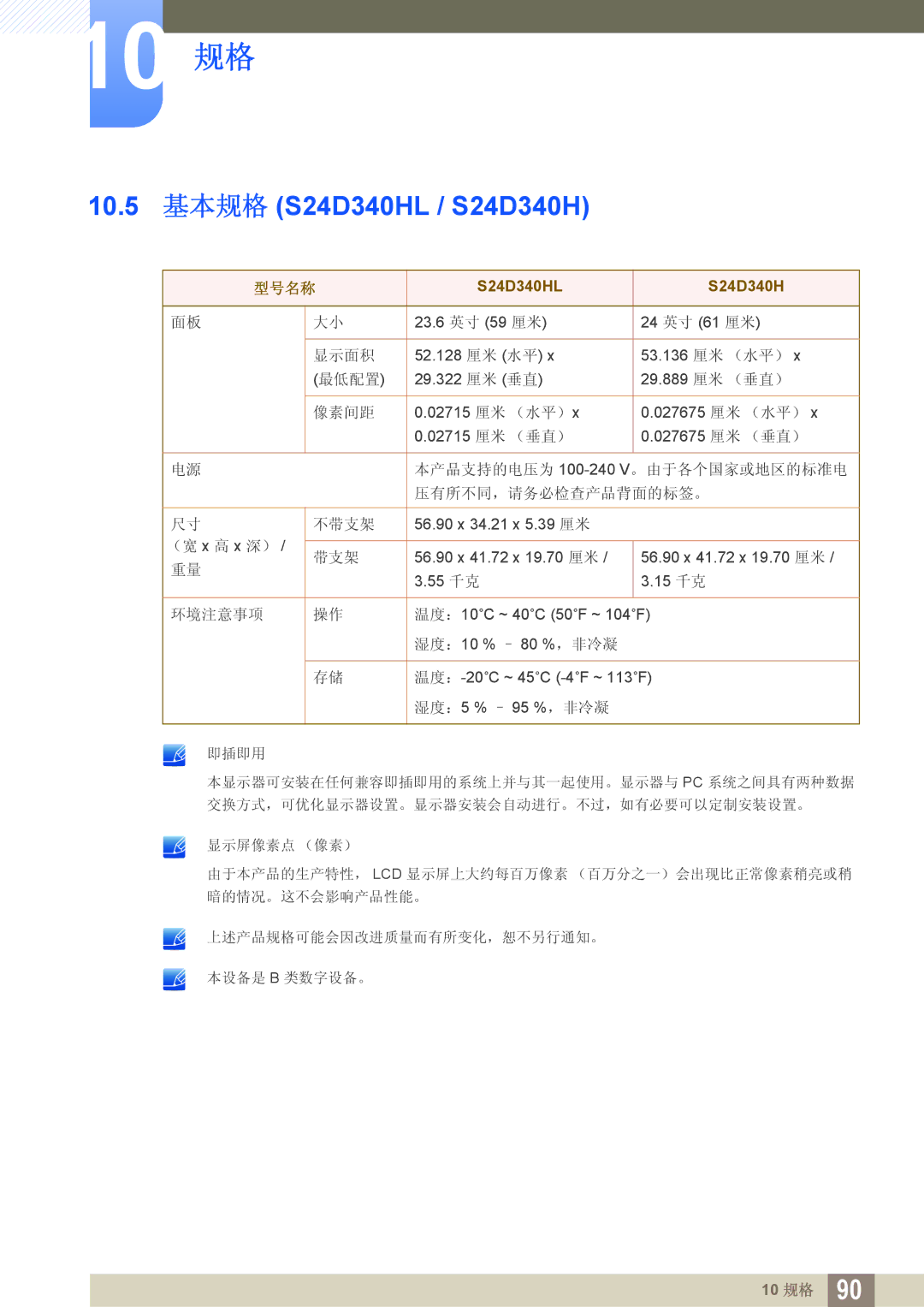 Samsung LS24D300HLR/EN, LS24D340HSX/EN, LS24D300HS/EN, LS24D300HL/EN, LS22D300HY/EN manual 10.5 基本规格 S24D340HL / S24D340H 