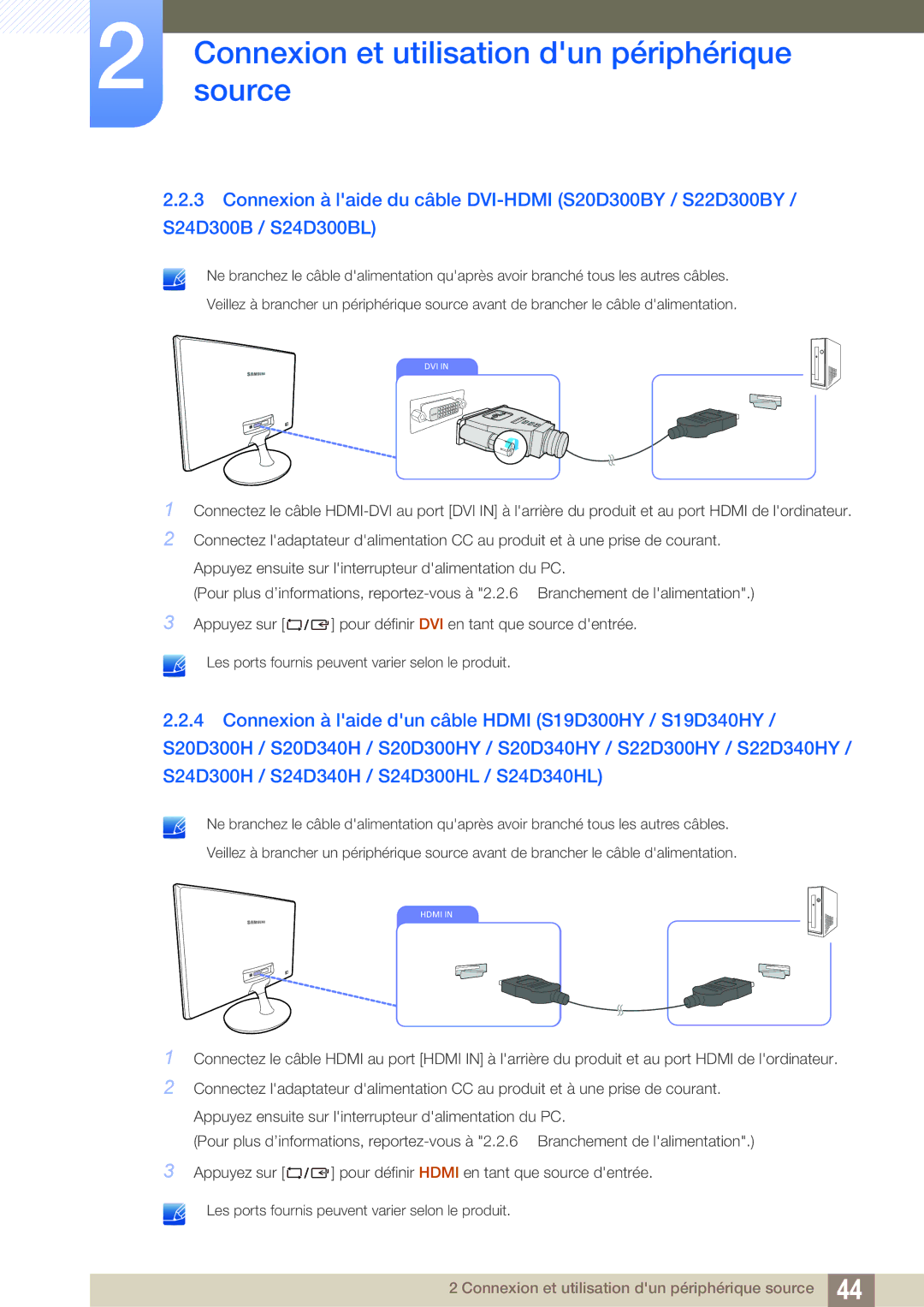 Samsung LS24D300HL/EN, LS24D340HSX/EN, LS24D300HS/EN, LS22D300HY/EN, LS22D300NY/EN, LS19D300NY/EN manual Dvi 