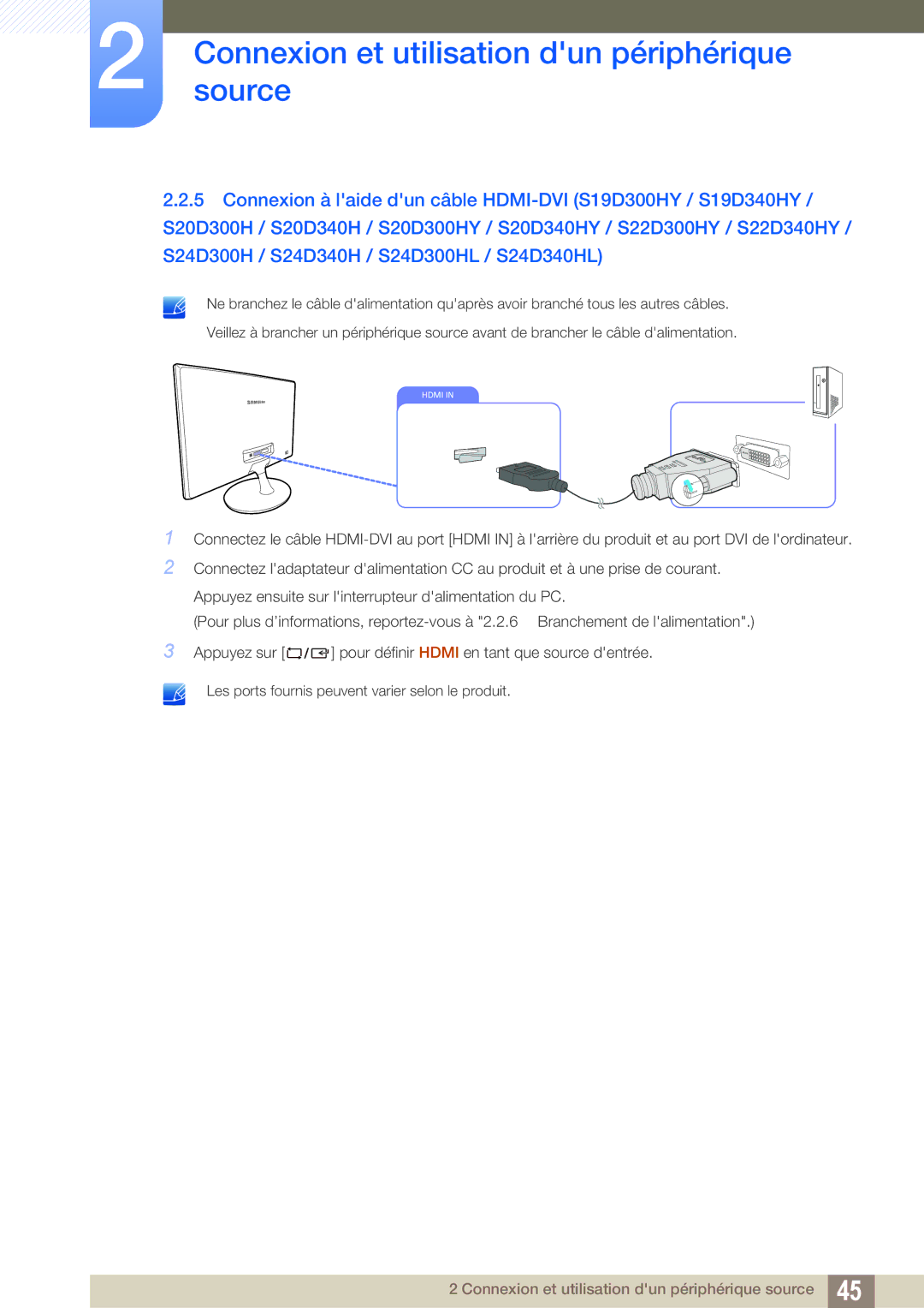 Samsung LS22D300HY/EN, LS24D340HSX/EN, LS24D300HS/EN, LS24D300HL/EN, LS22D300NY/EN, LS19D300NY/EN manual Hdmi 