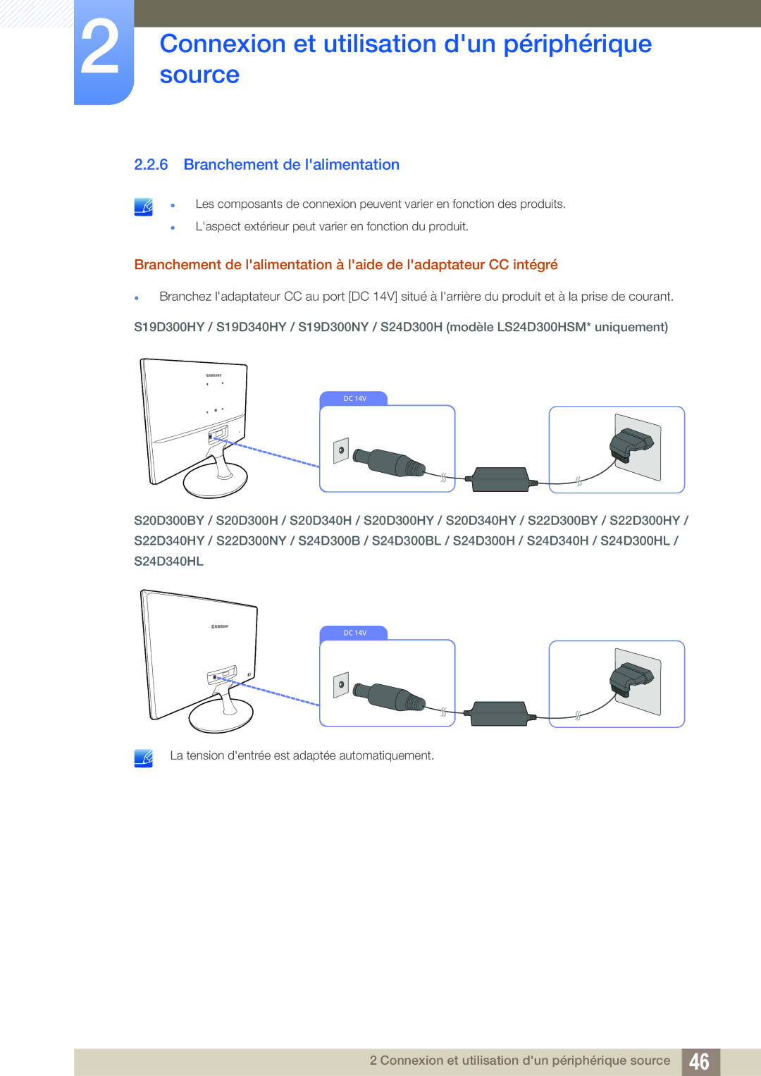 Samsung LS22D300NY/EN, LS24D340HSX/EN, LS24D300HS/EN, LS24D300HL/EN, LS22D300HY/EN, LS19D300NY/EN Branchement de lalimentation 