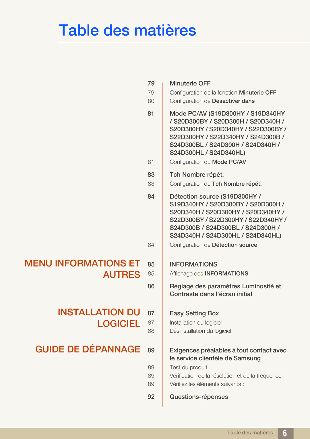 Samsung LS24D340HSX/EN, LS24D300HS/EN, LS24D300HL/EN, LS22D300HY/EN, LS22D300NY/EN, LS19D300NY/EN manual Informations 