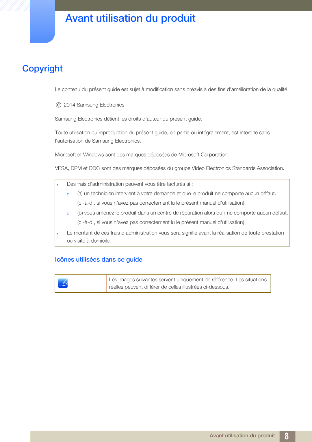 Samsung LS24D300HL/EN, LS24D340HSX/EN manual Avant utilisation du produit, Copyright, Icônes utilisées dans ce guide 