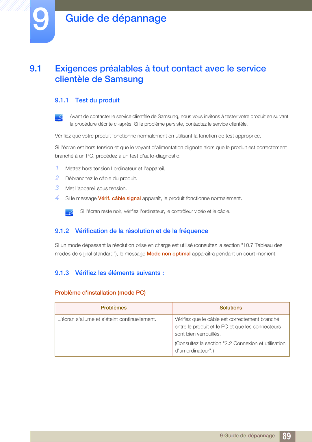 Samsung LS19D300NY/EN manual Guide de dépannage, Test du produit, 2 Vérification de la résolution et de la fréquence 