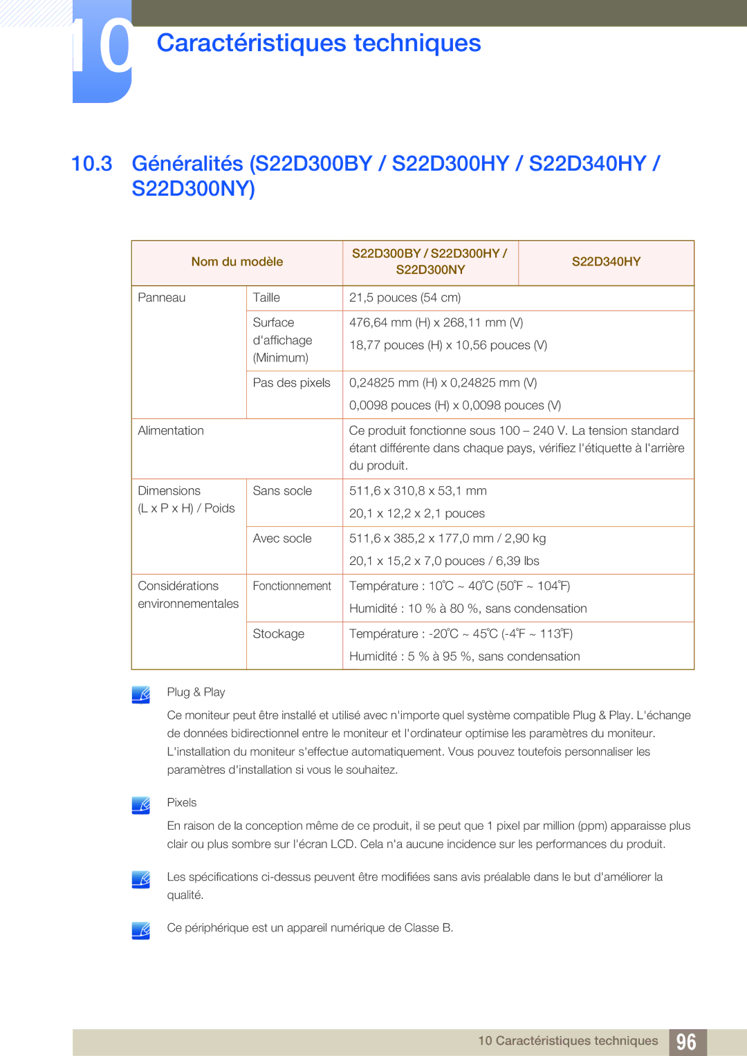 Samsung LS24D340HSX/EN, LS24D300HS/EN, LS24D300HL/EN, LS22D300HY/EN Nom du modèle S22D300BY / S22D300HY S22D340HY S22D300NY 