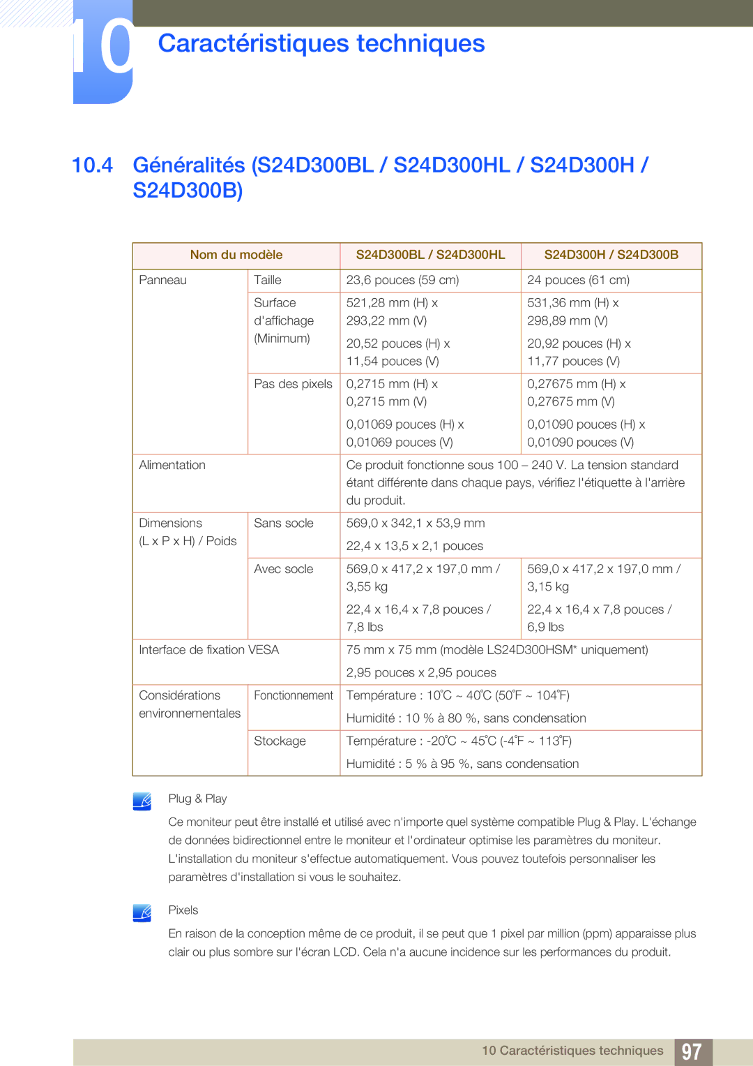 Samsung LS24D300HS/EN, LS24D340HSX/EN, LS24D300HL/EN manual 10.4 Généralités S24D300BL / S24D300HL / S24D300H / S24D300B 