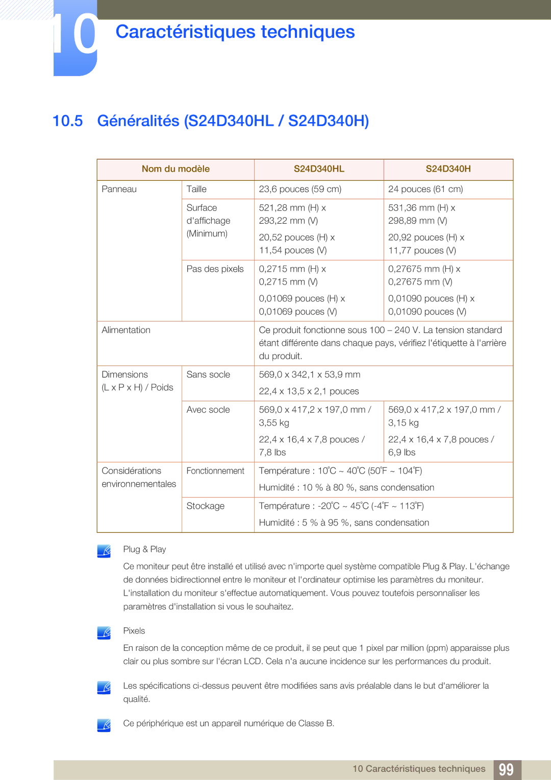 Samsung LS22D300HY/EN, LS24D340HSX/EN, LS24D300HS/EN manual 10.5 Généralités S24D340HL / S24D340H, Nom du modèle S24D340HL 