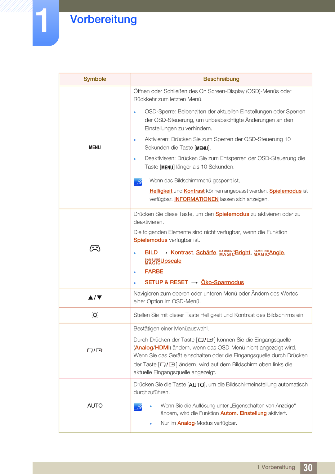 Samsung LS24D340HSX/EN, LS24D300HS/EN, LS24D300HL/EN, LS22D300HY/EN, LS22D300NY/EN manual Farbe Setup & Reset → Öko-Sparmodus 