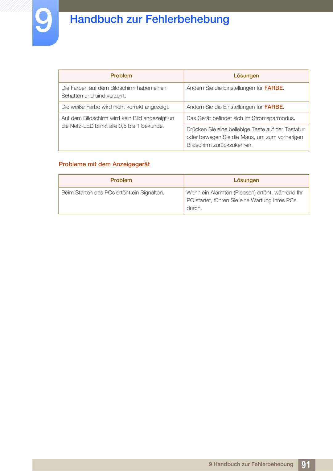 Samsung LS24D300HS/EN, LS24D340HSX/EN, LS24D300HL/EN, LS22D300HY/EN, LS22D300NY/EN manual Probleme mit dem Anzeigegerät 