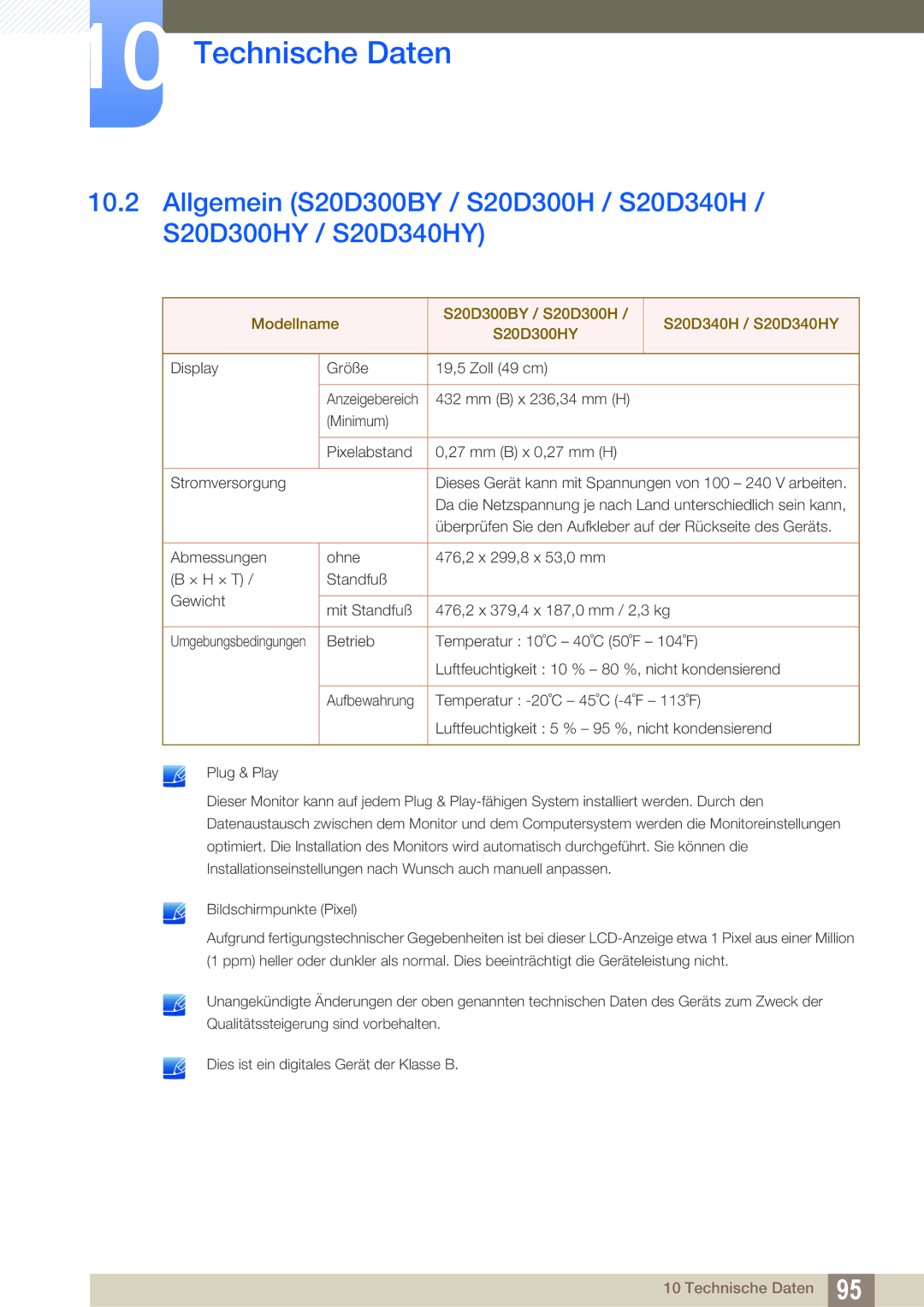 Samsung LS19D300NY/EN, LS24D340HSX/EN, LS24D300HS/EN, LS24D300HL/EN, LS22D300HY/EN manual Display Größe 19,5 Zoll 49 cm 