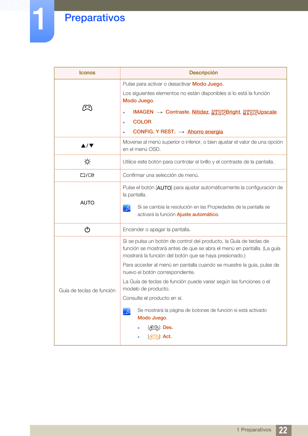 Samsung LS22D300NY/EN, LS24D340HSX/EN, LS24D300HS/EN, LS24D300HL/EN, LS22D300HY/EN, LS19D300NY/EN manual Auto 