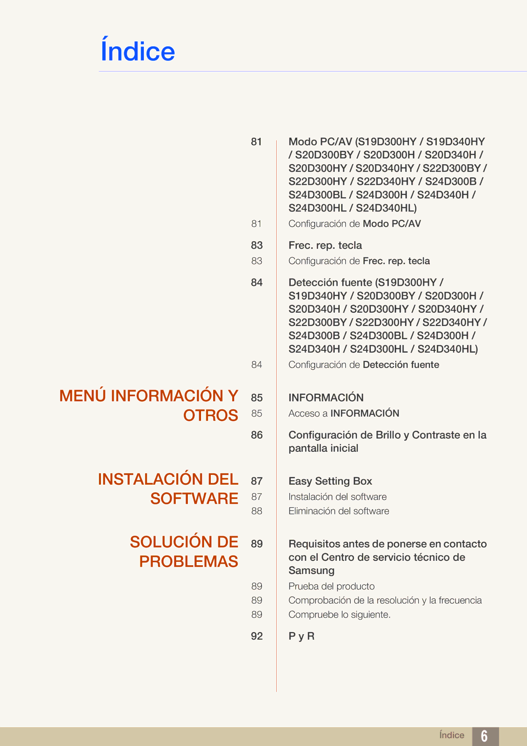 Samsung LS24D340HSX/EN, LS24D300HS/EN, LS24D300HL/EN, LS22D300HY/EN, LS22D300NY/EN, LS19D300NY/EN manual Información 