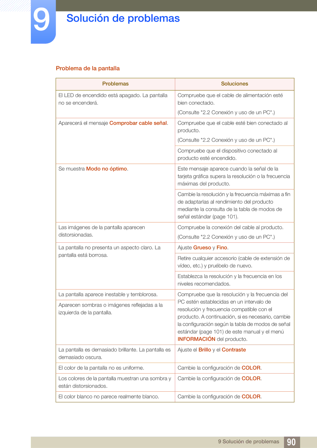 Samsung LS24D340HSX/EN, LS24D300HS/EN, LS24D300HL/EN, LS22D300HY/EN manual Problema de la pantalla, Se muestra Modo no óptimo 