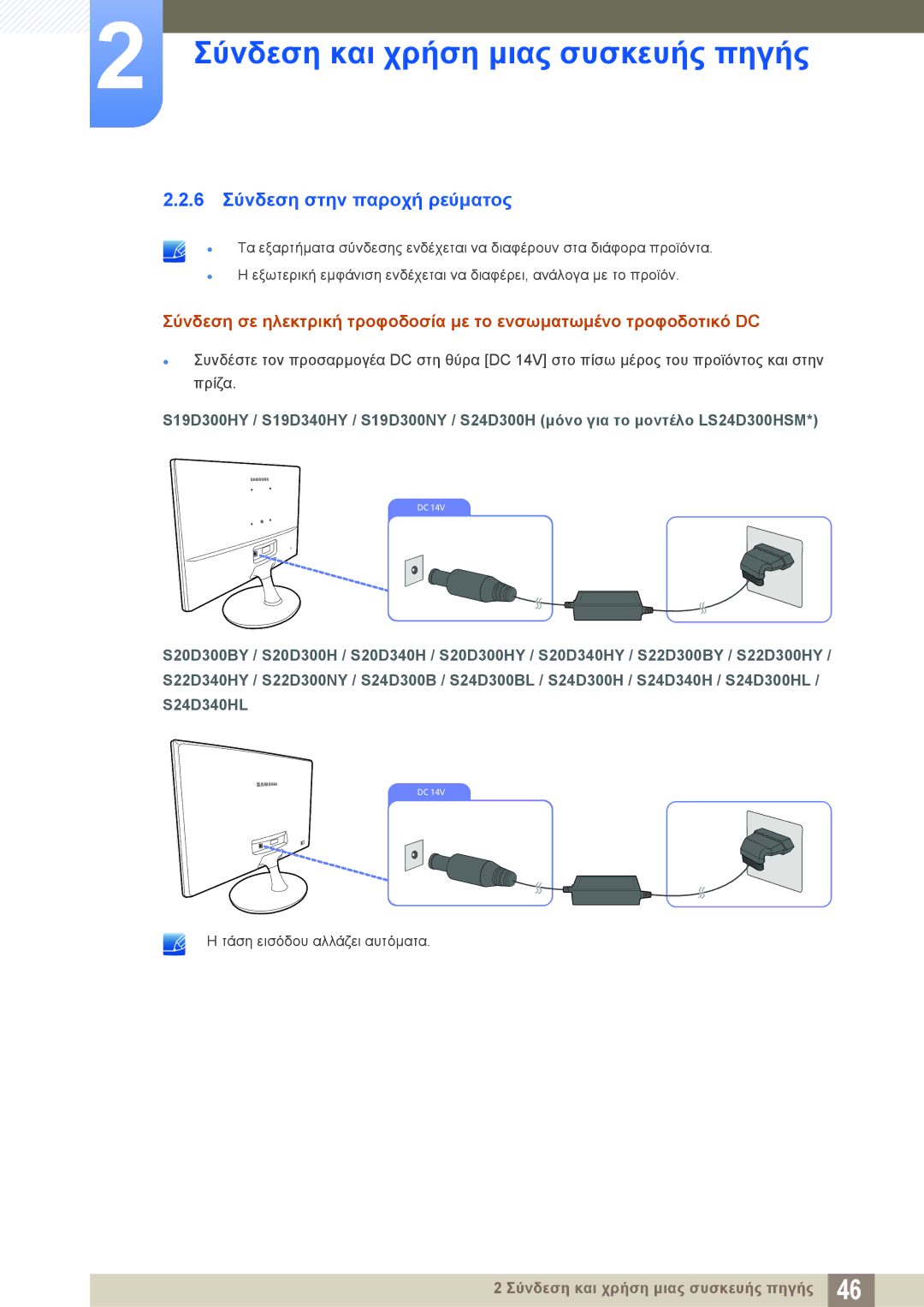 Samsung LS22D300NY/EN, LS24D340HSX/EN, LS24D300HS/EN, LS24D300HL/EN, LS22D300HY/EN manual 6 Σύνδεση στην παροχή ρεύματος 