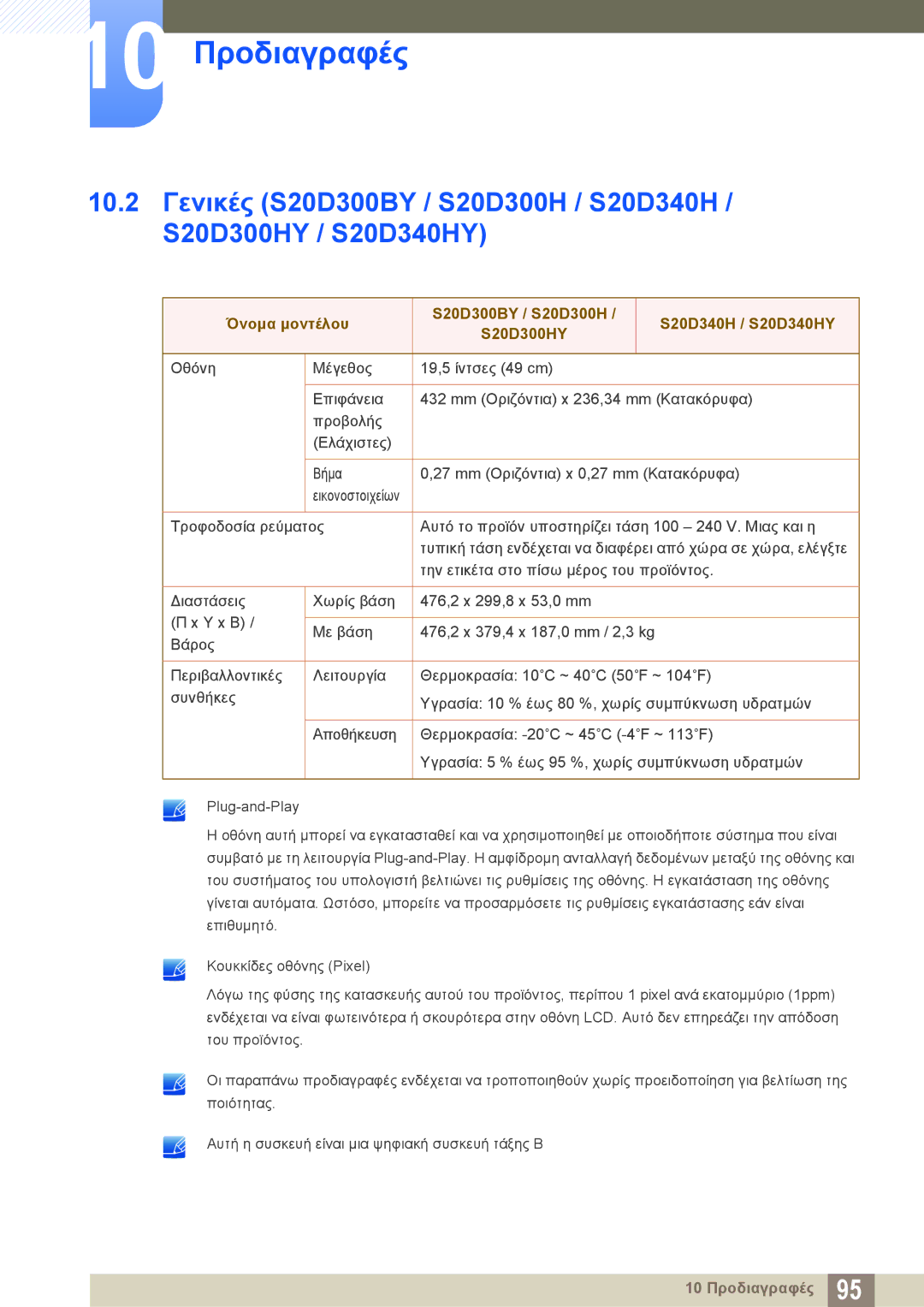 Samsung LS19D300NY/EN, LS24D340HSX/EN, LS24D300HS/EN, LS24D300HL/EN, LS22D300HY/EN, LS22D300NY/EN manual Εικονοστοιχείων 