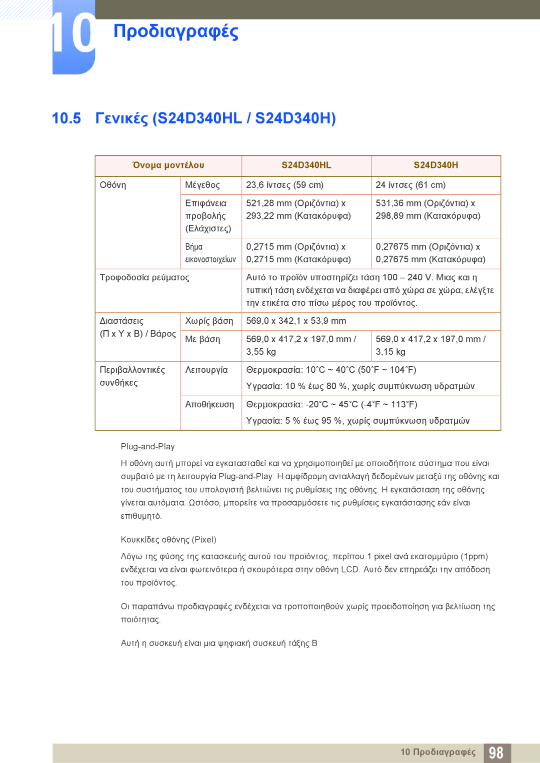 Samsung LS24D300HL/EN, LS24D340HSX/EN, LS24D300HS/EN manual 10.5 Γενικές S24D340HL / S24D340H, Όνομα μοντέλου S24D340HL 