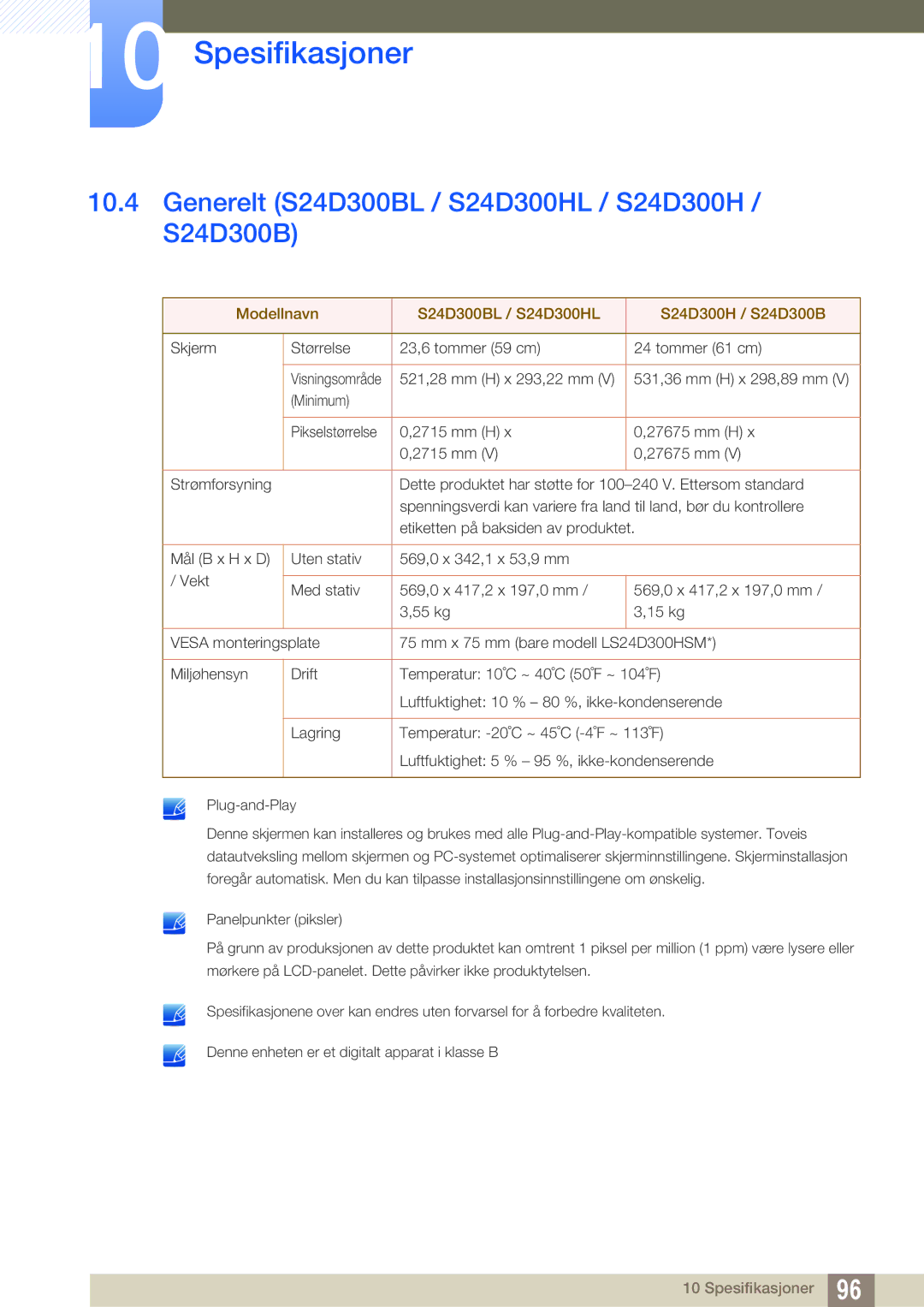 Samsung LS24D340HSX/EN, LS24D300HS/EN, LS24D300HLR/EN manual Generelt S24D300BL / S24D300HL / S24D300H / S24D300B 