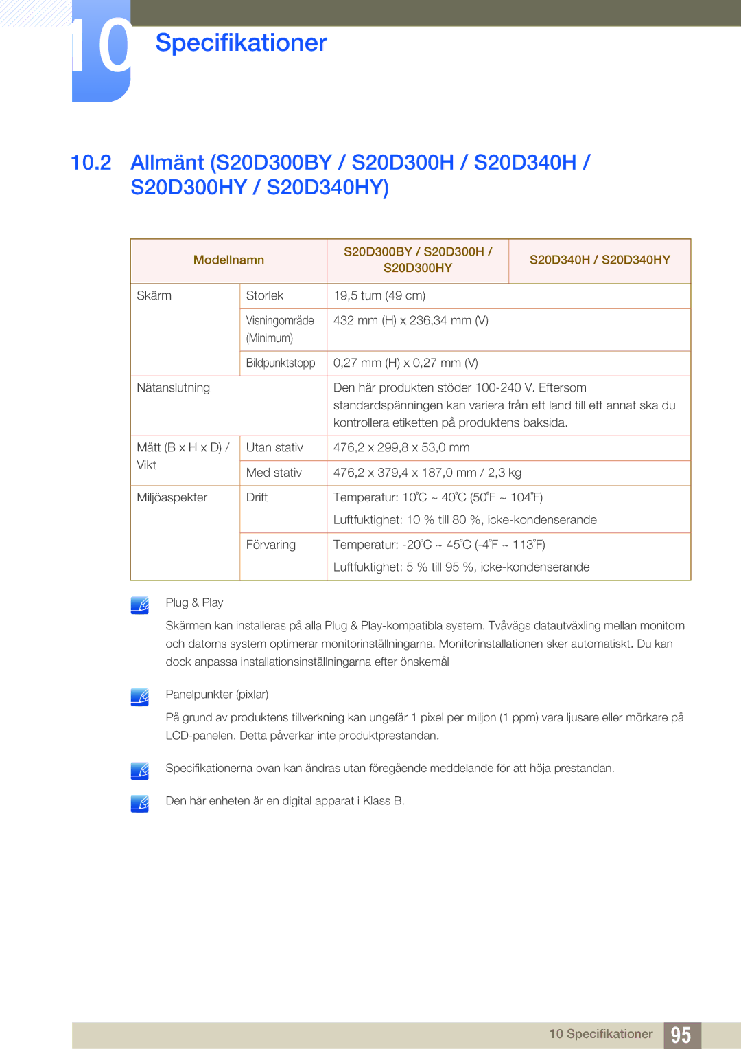 Samsung LS24D300HLR/EN, LS24D340HSX/EN, LS24D300HS/EN manual Specifikationer 