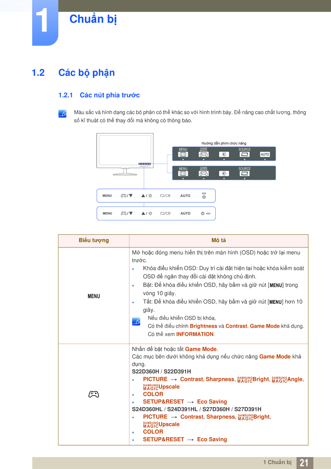 Samsung LS24D360HL/XV, LS27D360HS/XV, LS22D360HS/XV manual Các bộ phận, 1 Các nút phía trước 