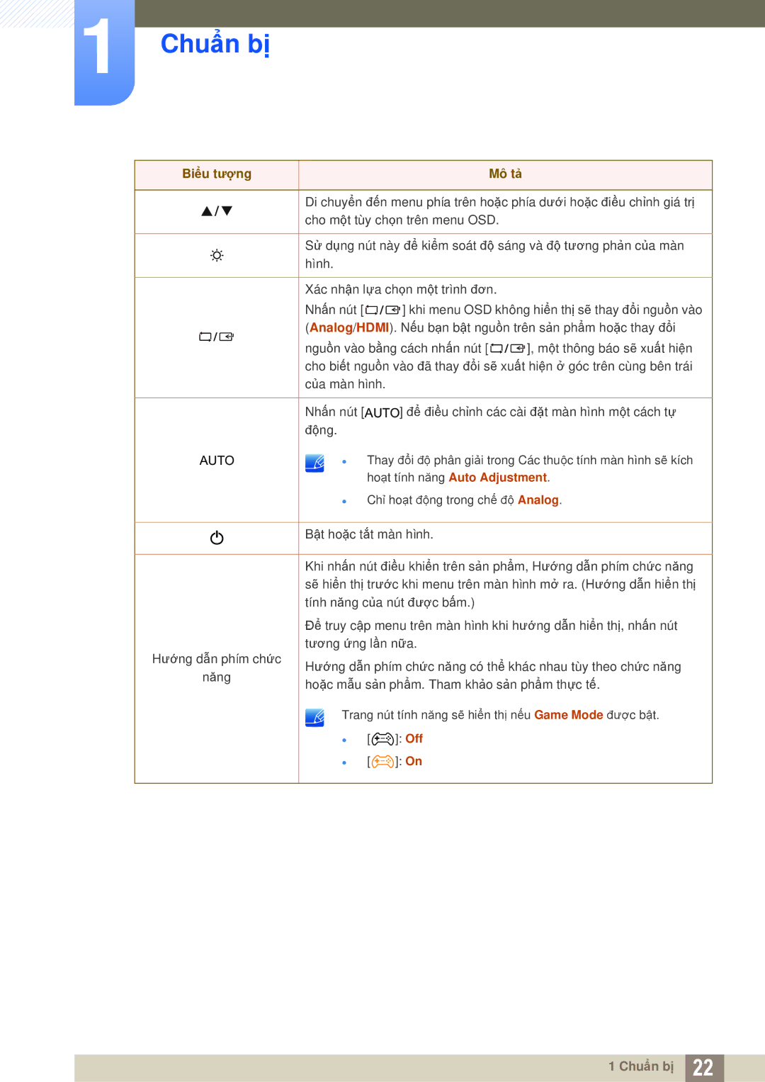 Samsung LS27D360HS/XV, LS24D360HL/XV, LS22D360HS/XV manual Auto 