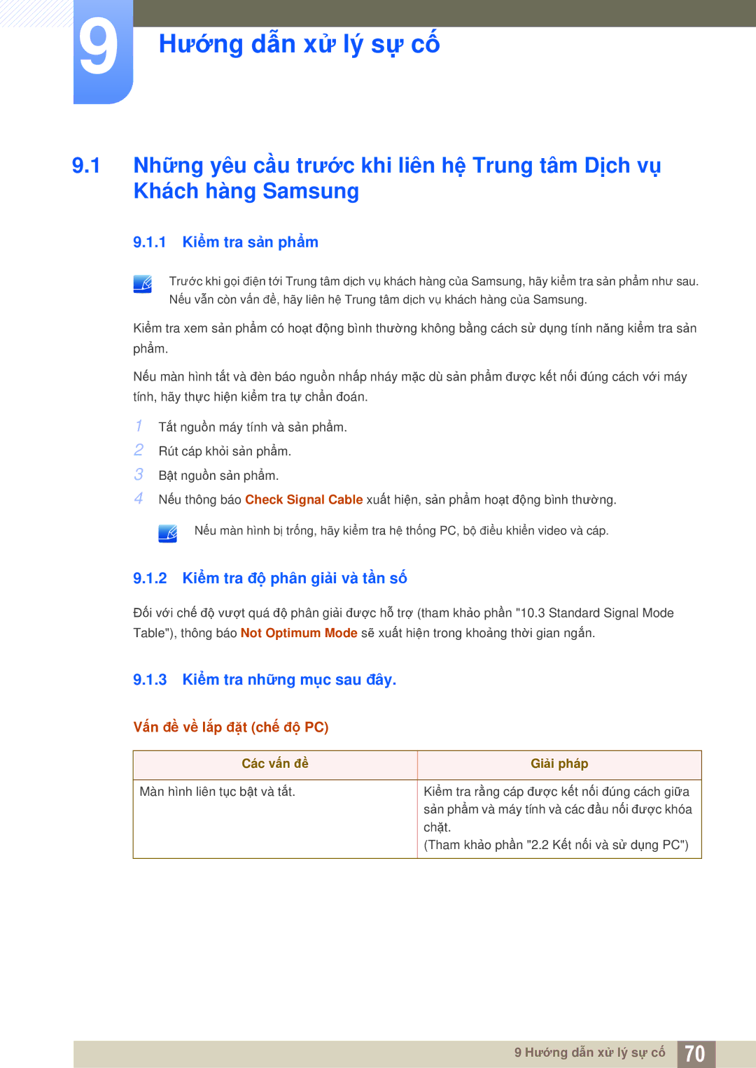 Samsung LS27D360HS/XV, LS24D360HL/XV manual Hướng dẫn xử lý sự cố, 1 Kiểm tra sản phẩm, 2 Kiểm tra độ phân giải và tần số 