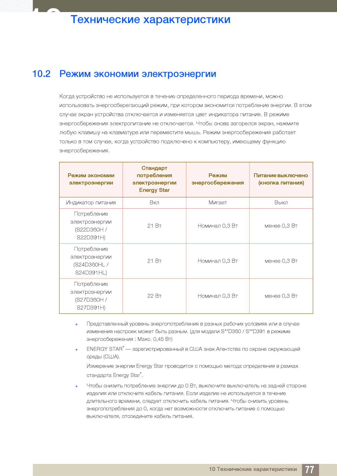 Samsung LS24D391HLX/KZ, LS24D391HL/EN, LS27D391HSX/CI, LS24D391HLX/CI manual 10.2 Режим экономии электроэнергии 