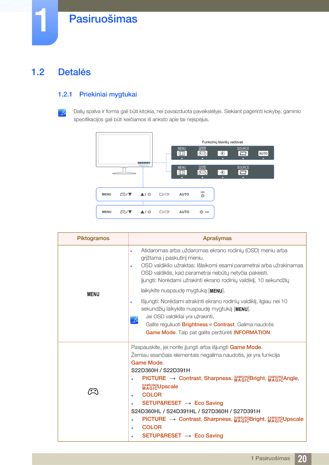 Samsung LS24D391HL/EN manual Detalės, Priekiniai mygtukai 