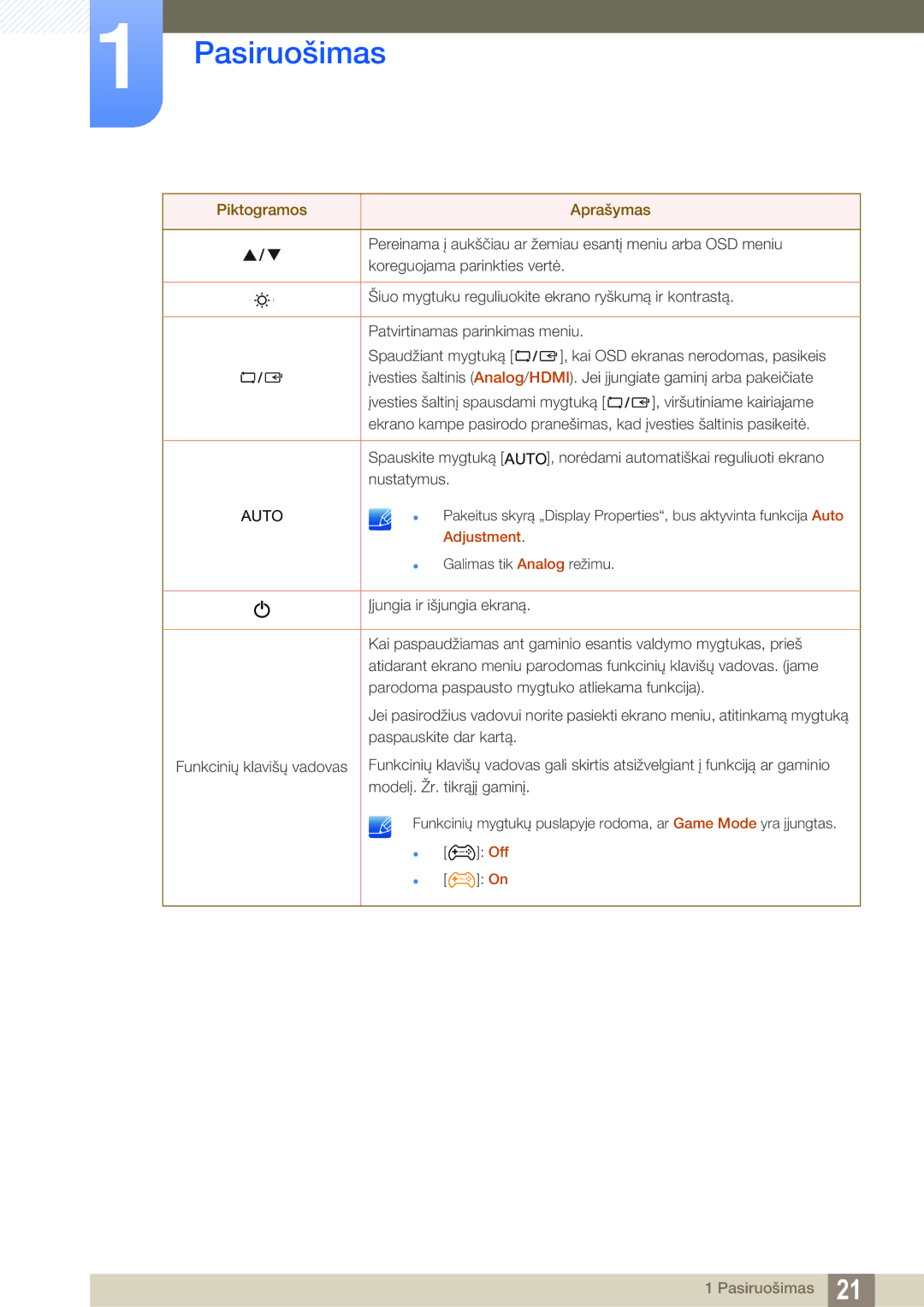 Samsung LS24D391HL/EN manual Auto 