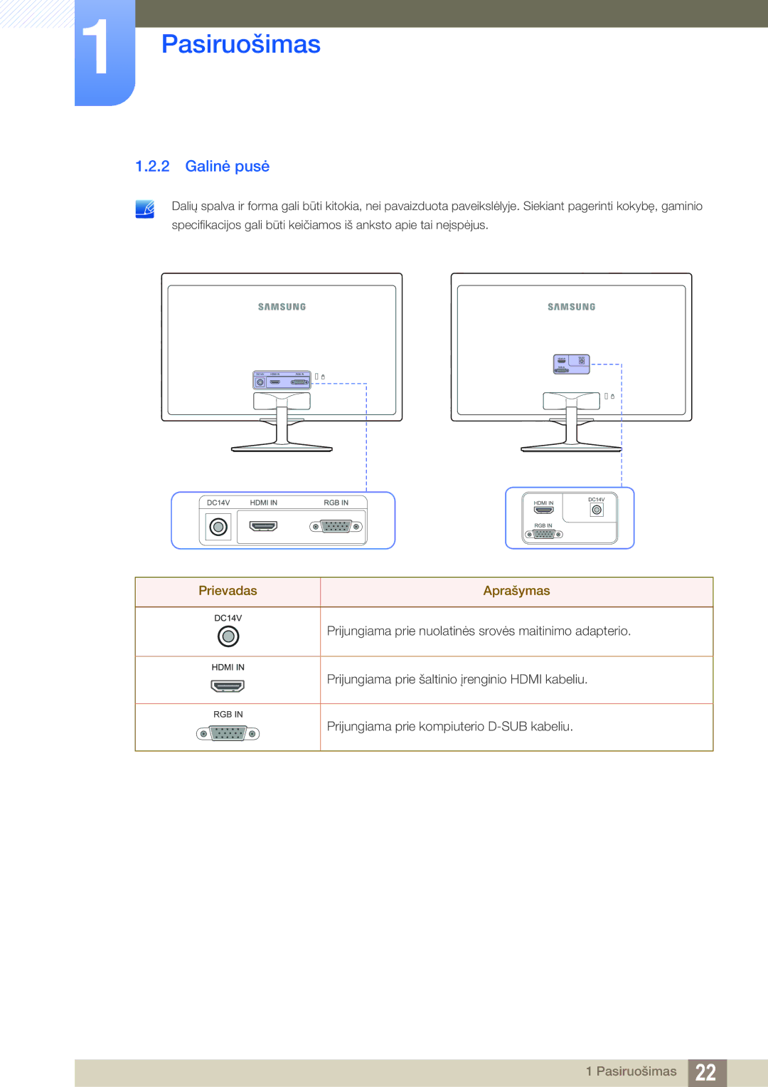 Samsung LS24D391HL/EN manual Galinė pusė, Prievadas Aprašymas 