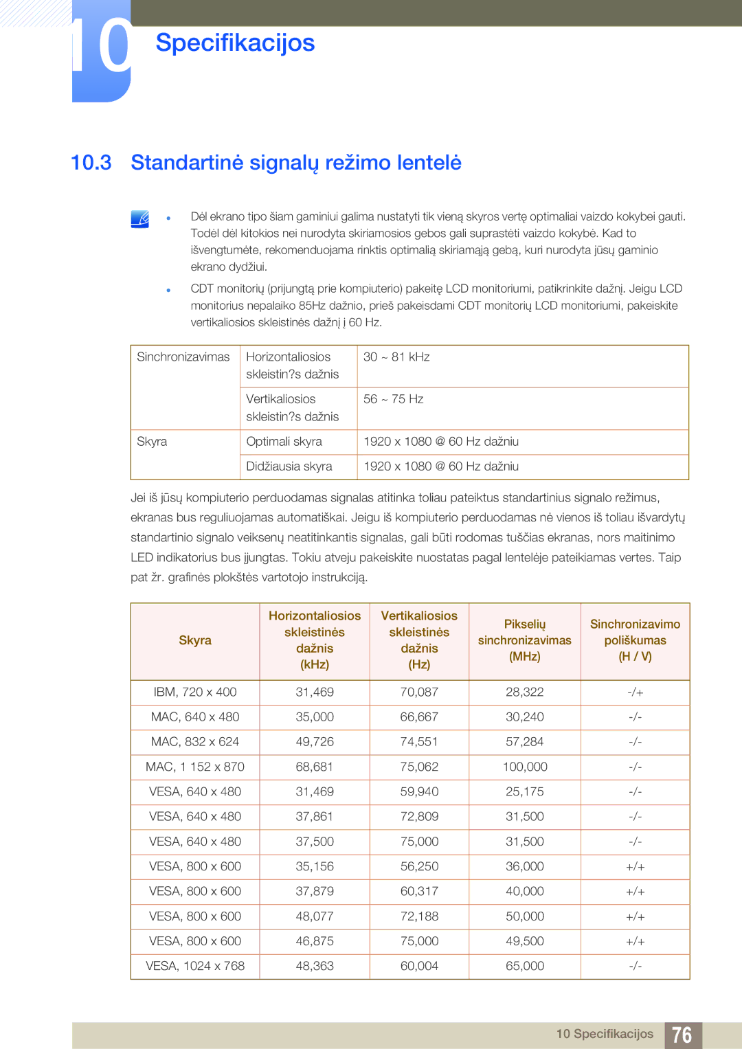 Samsung LS24D391HL/EN manual Standartinė signalų režimo lentelė, KHz 