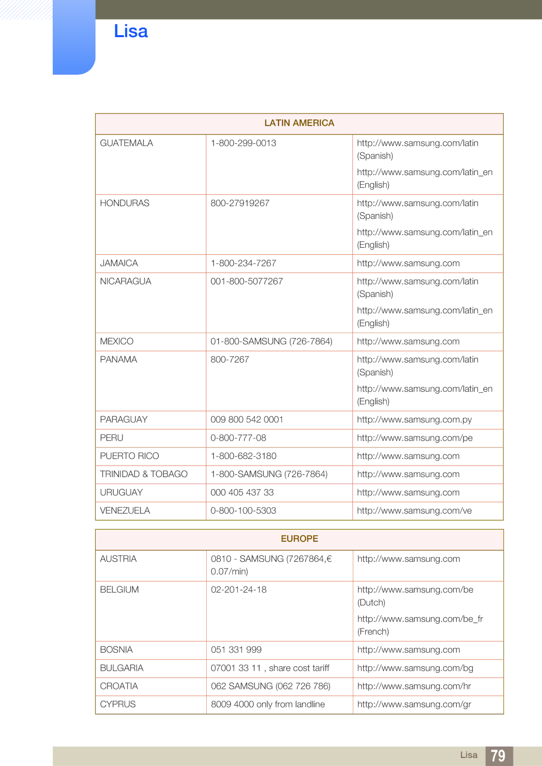 Samsung LS24D391HL/EN manual Europe 