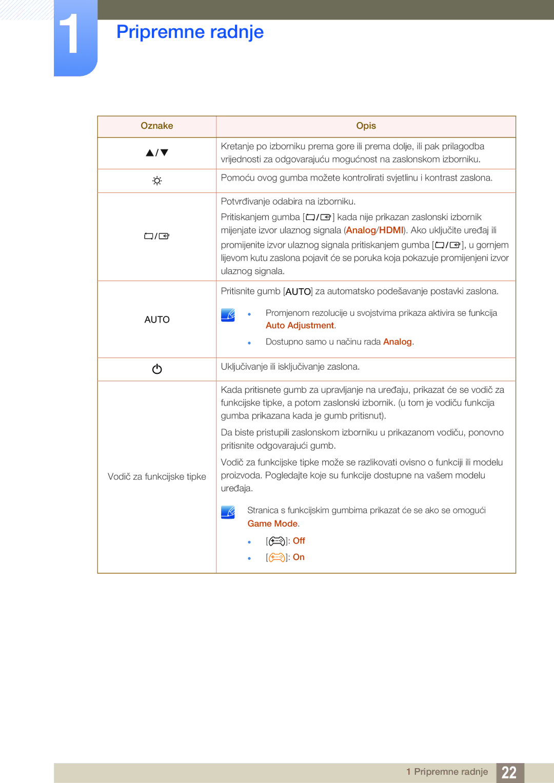 Samsung LS24D391HL/EN manual Auto 