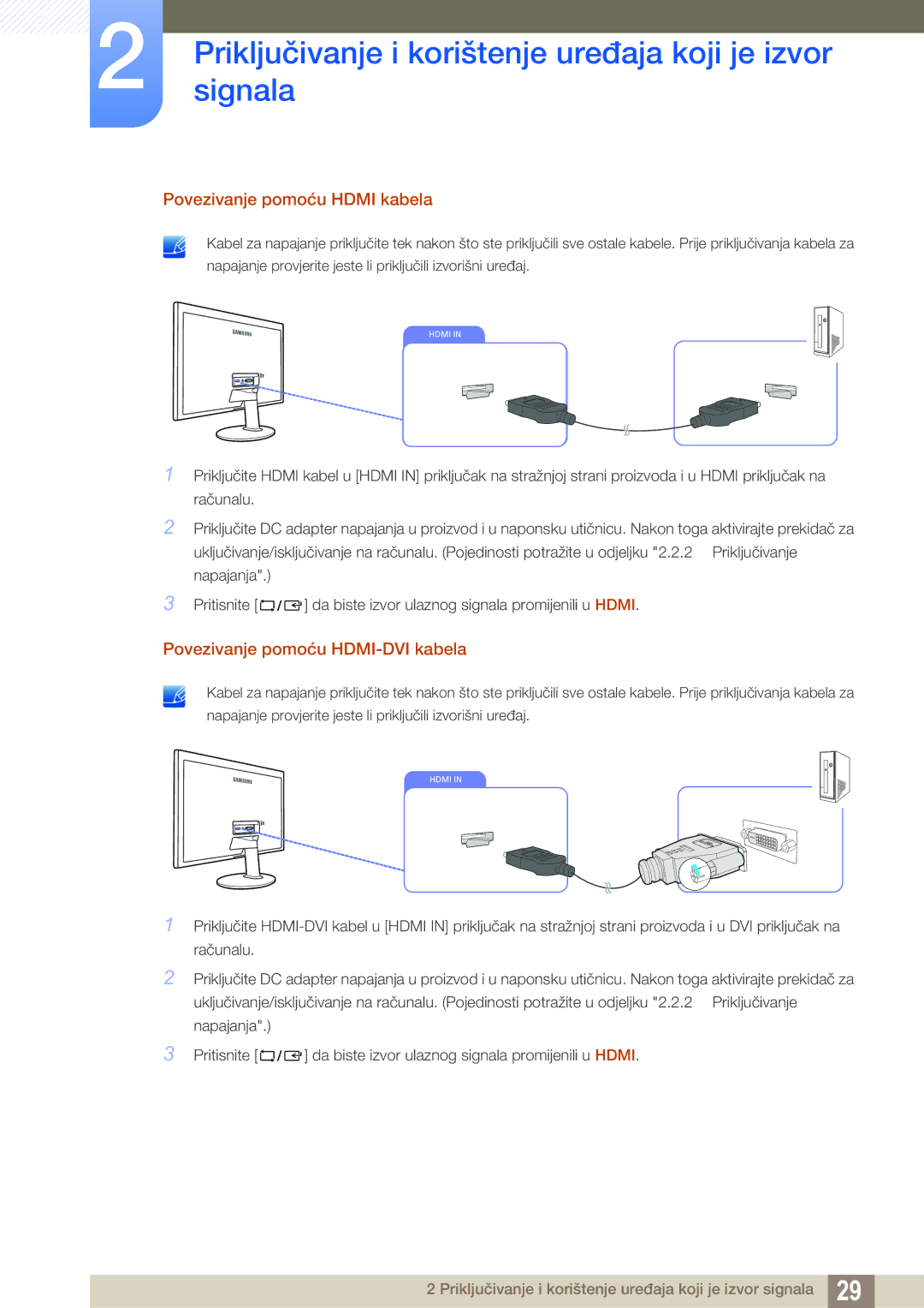 Samsung LS24D391HL/EN manual Povezivanje pomoću Hdmi kabela, Povezivanje pomoću HDMI-DVI kabela 