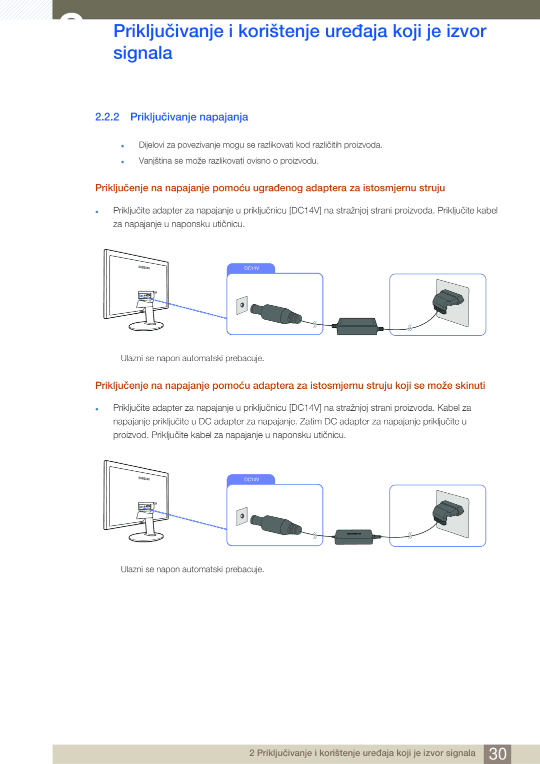 Samsung LS24D391HL/EN manual Priključivanje napajanja 