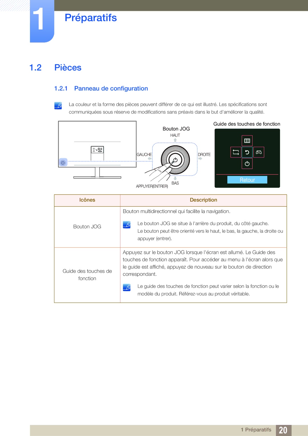 Samsung LS24D590PLX/EN, LS27D590PSX/EN manual Pièces, Panneau de configuration 