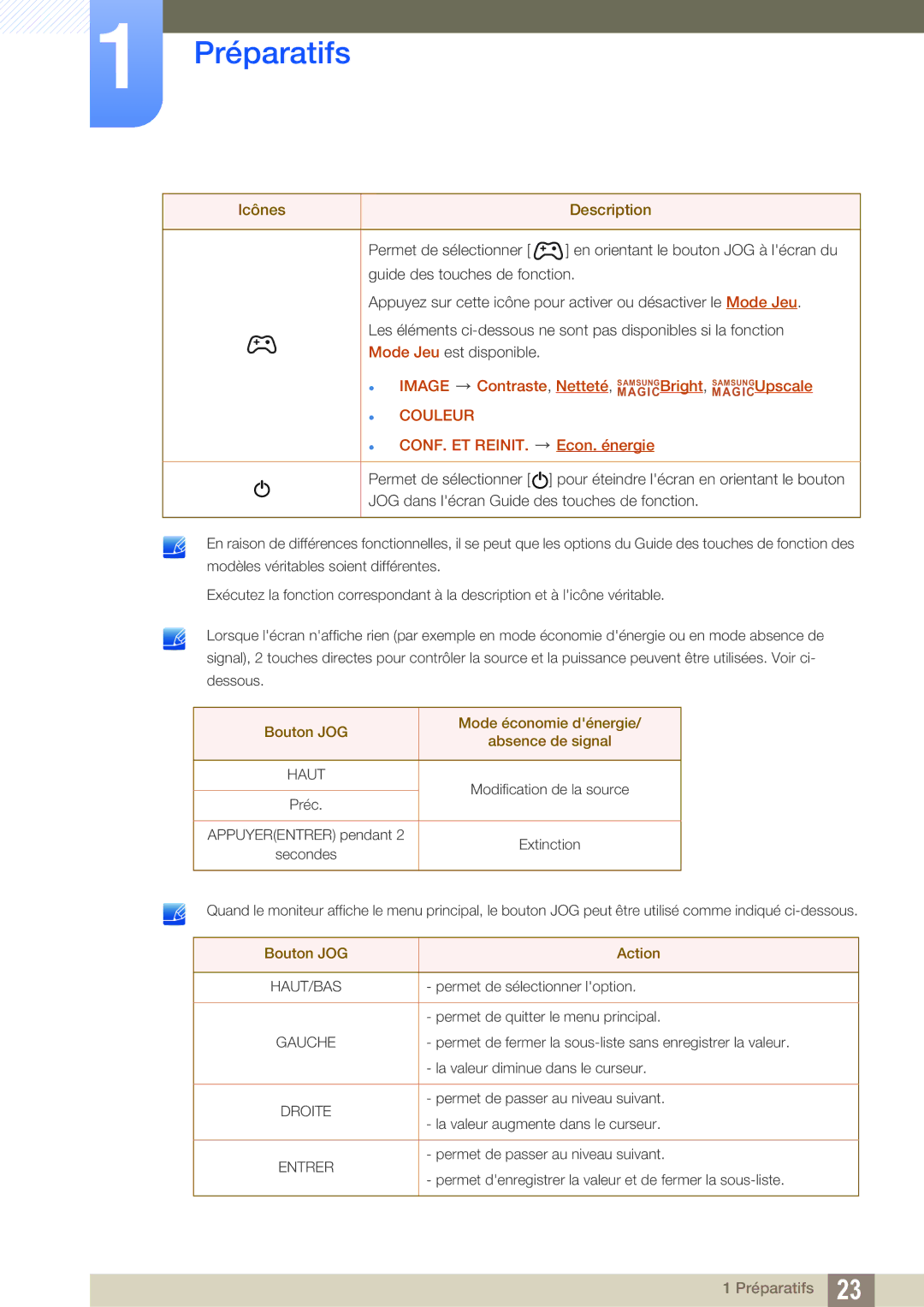 Samsung LS27D590PSX/EN, LS24D590PLX/EN manual  Image 