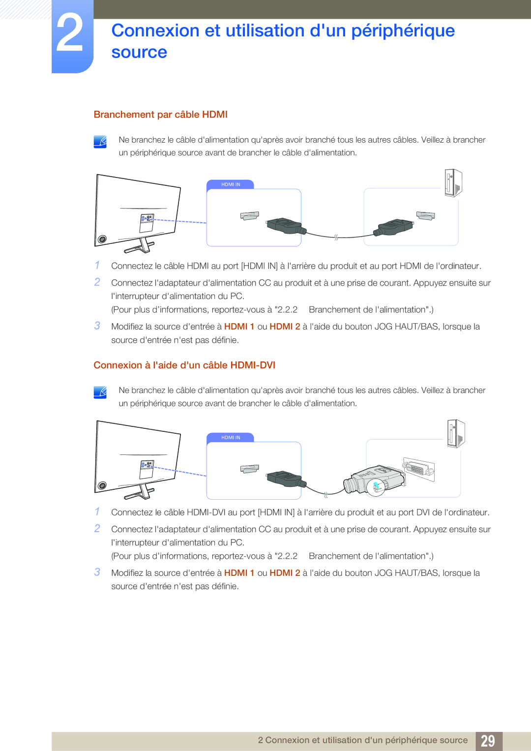 Samsung LS27D590PSX/EN, LS24D590PLX/EN manual Branchement par câble Hdmi, Connexion à laide dun câble HDMI-DVI 