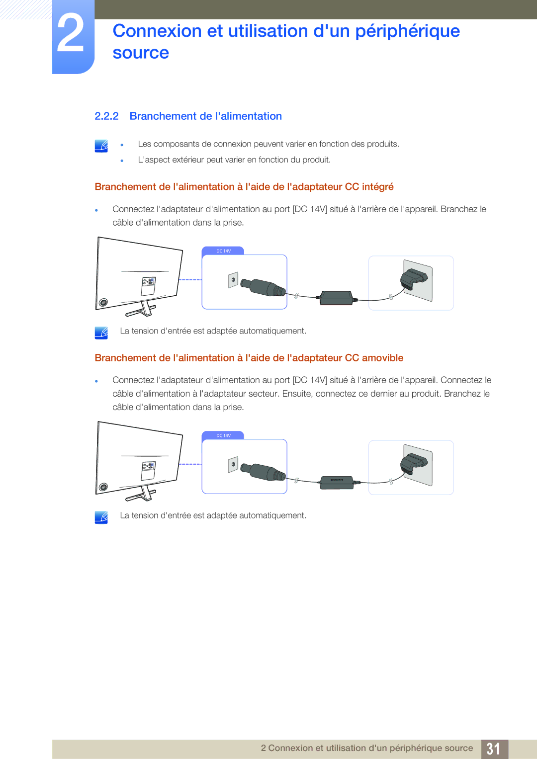 Samsung LS27D590PSX/EN, LS24D590PLX/EN manual Branchement de lalimentation 